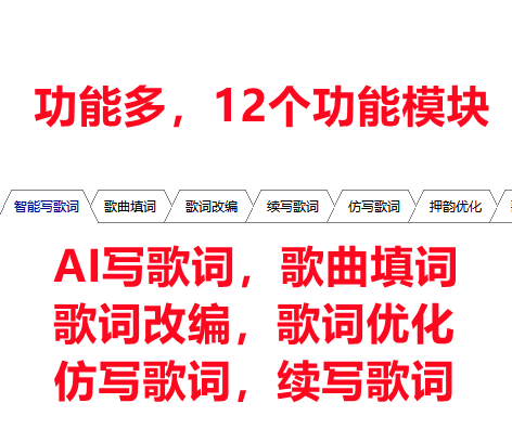 AI机器人小芝共有12个功能模块